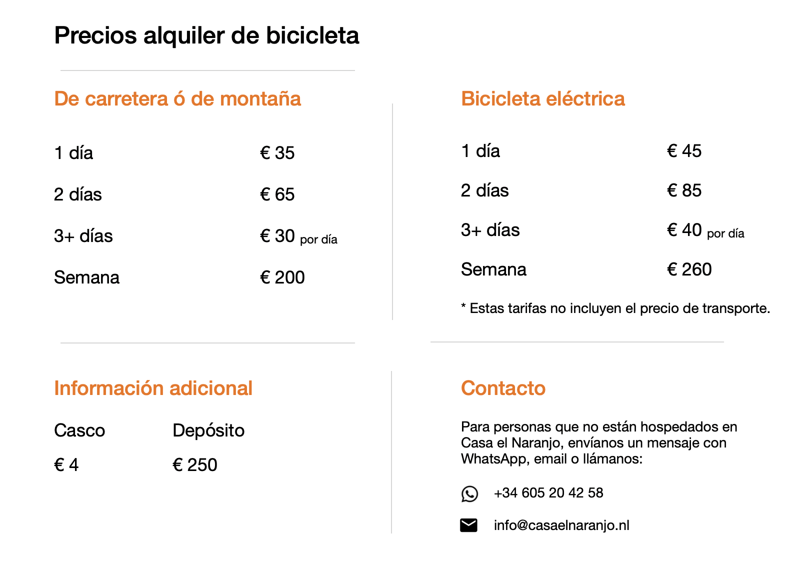 price chart